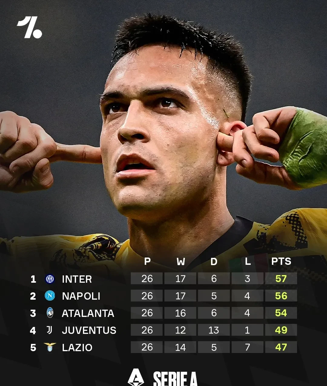 那不勒斯绝杀多特蒙德，莱万梅开二度亚洲杯的简单介绍