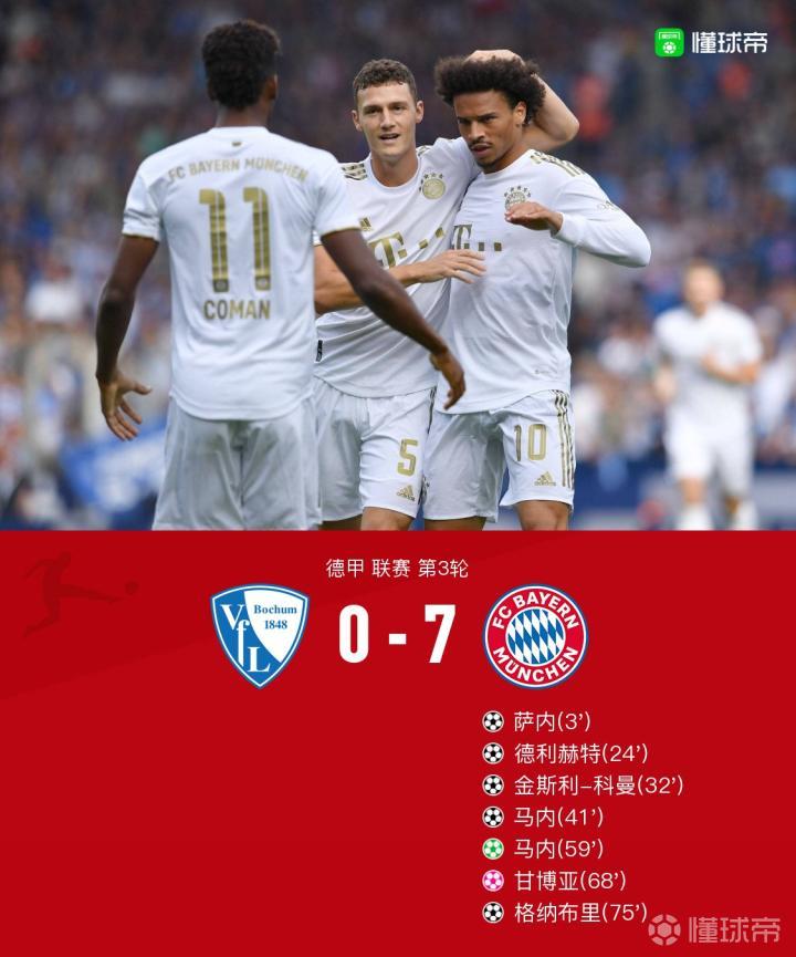 华体会-马竞险胜拜仁，贝尔乌龙送礼英超的简单介绍